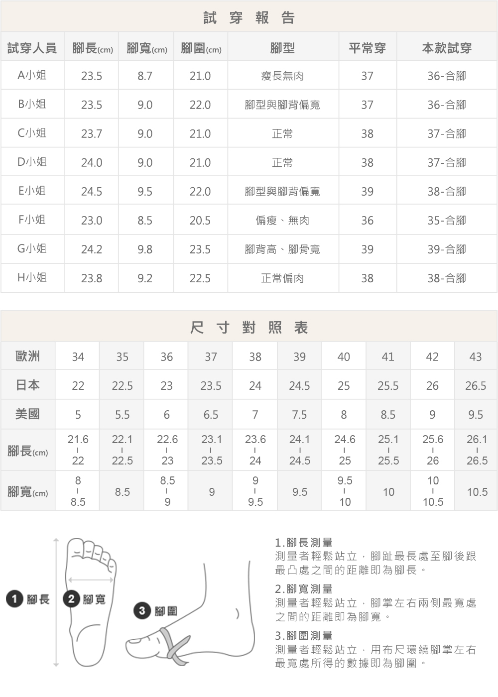 【真皮系列】6.5cm全能氣墊真皮高跟鞋 高級灰