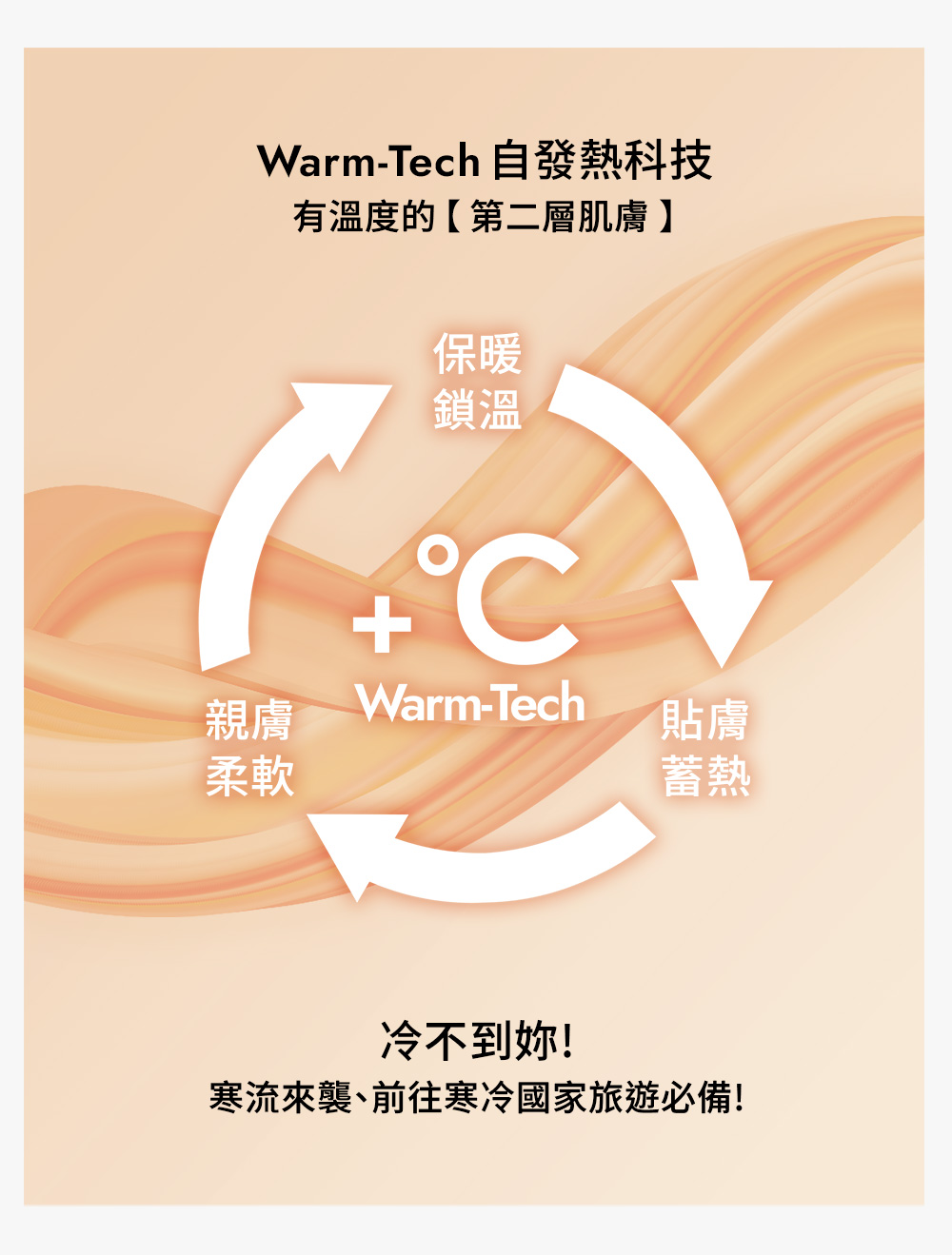 4D光腿神器裸膚感雙層絲襪 無絨 蜜桃膚