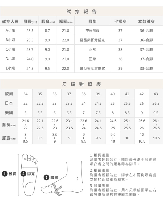 率性風格．金屬側釦環中筒雨靴 經典咖