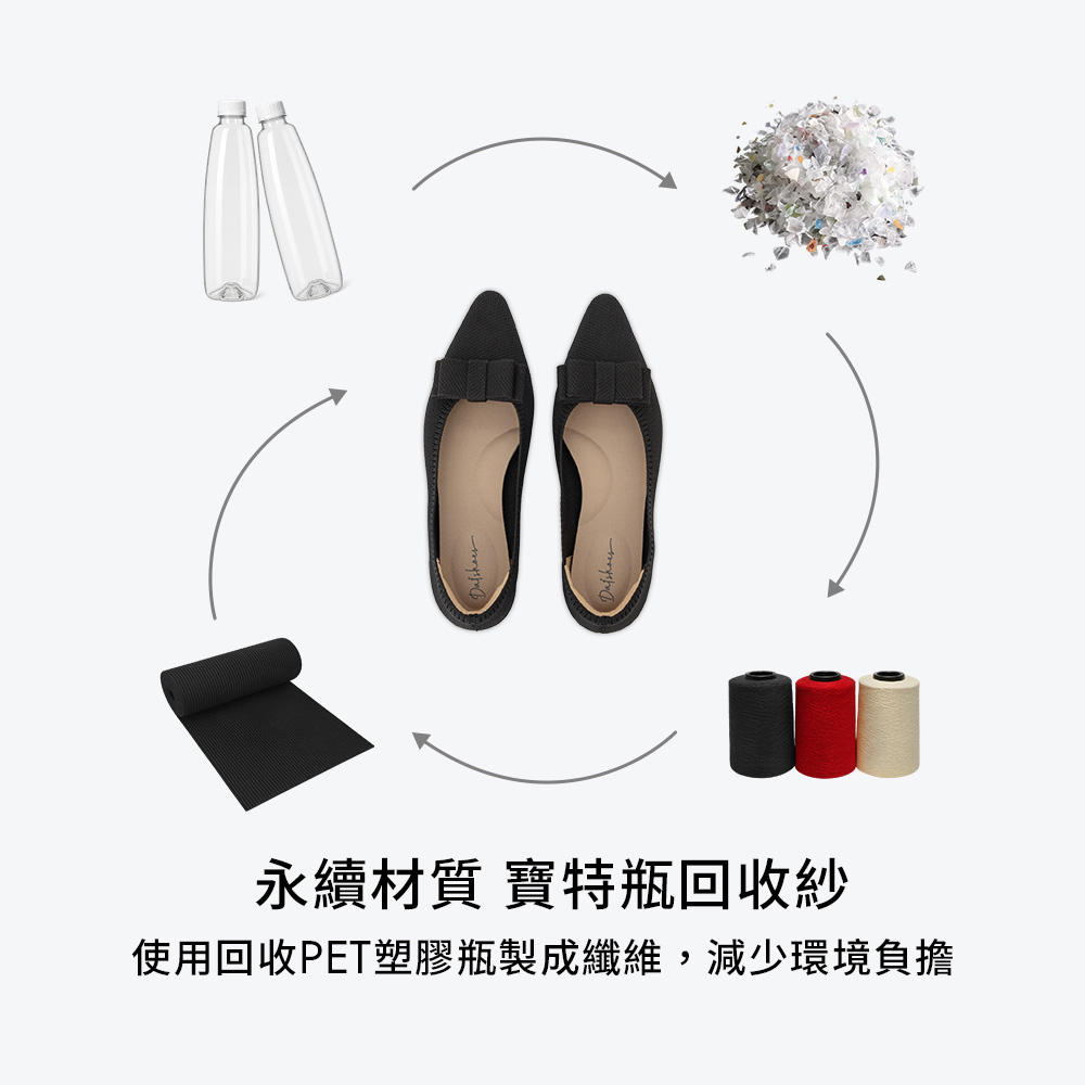 【3D零感雲織鞋】尖頭可拆卸蝴蝶結平底鞋 裸膚粉