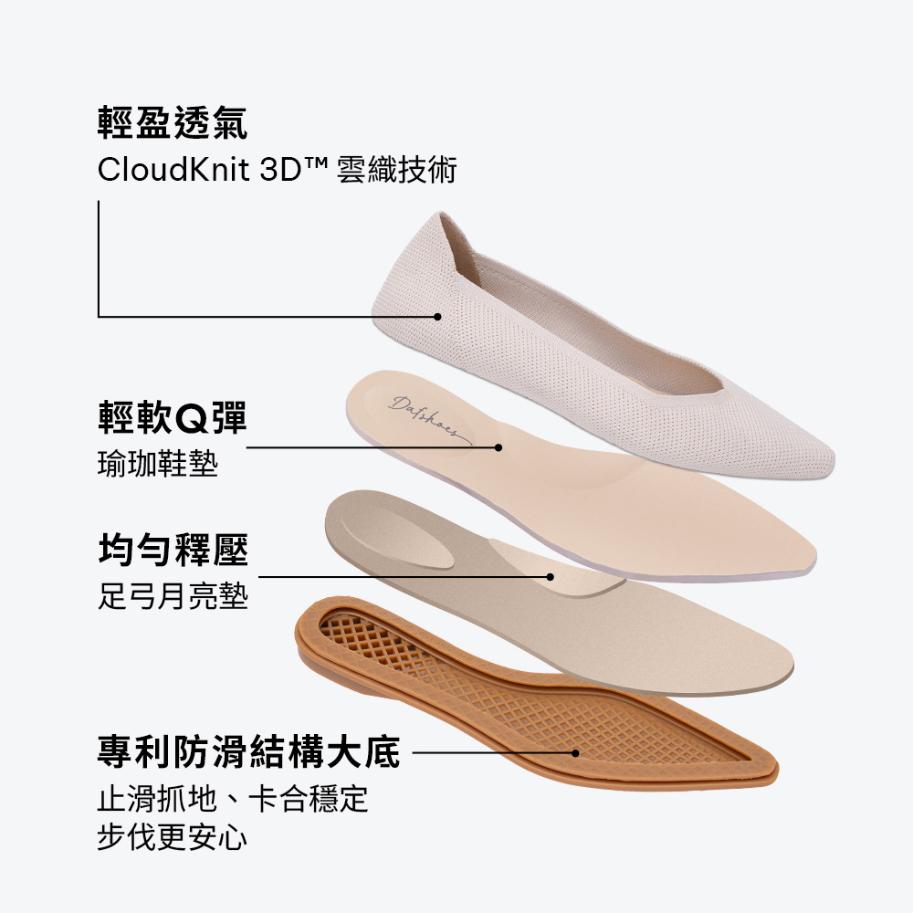 【3D零感雲織鞋】小V口尖頭通勤包鞋 摩卡色
