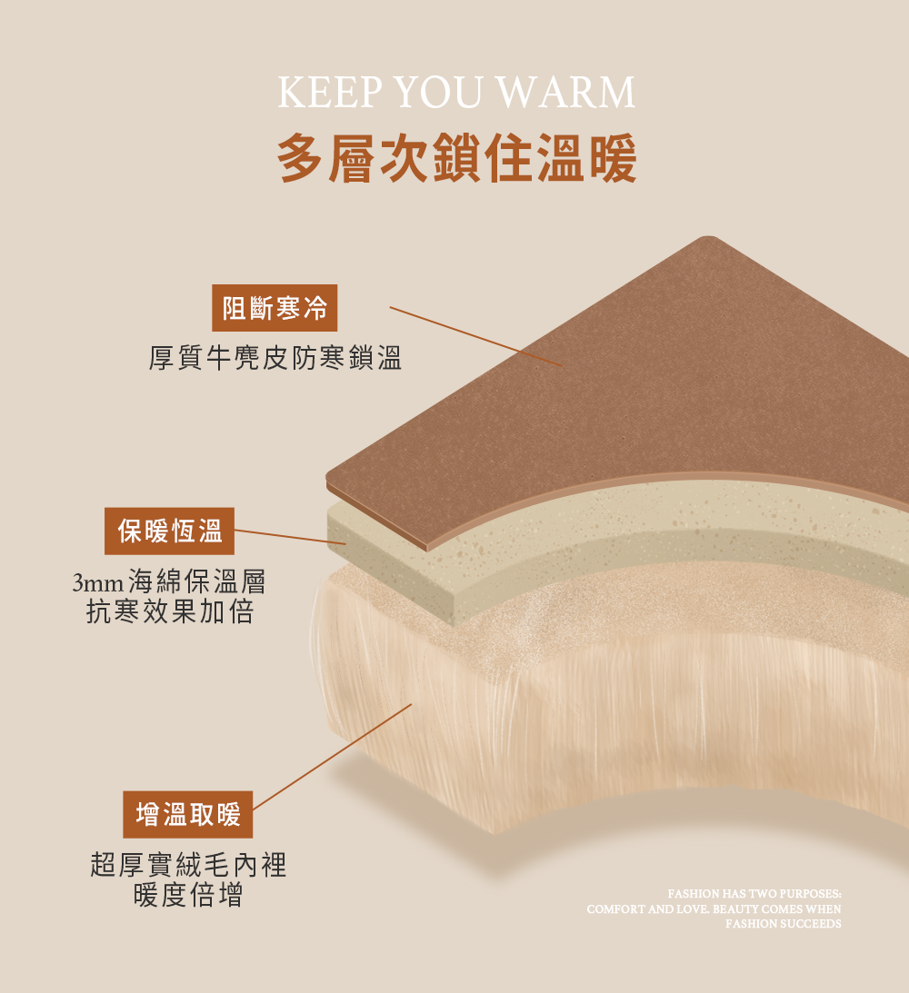 保暖神器厚底升級版真皮雪靴 栗子色