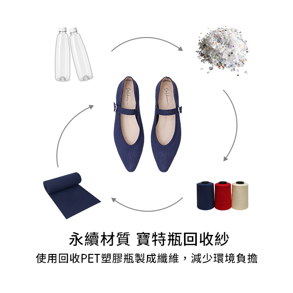 【3D零感雲織鞋】  尖頭瑪莉珍鞋 象牙灰